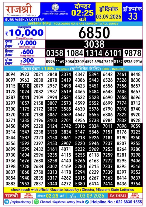 Rajshree Lottery Result Today