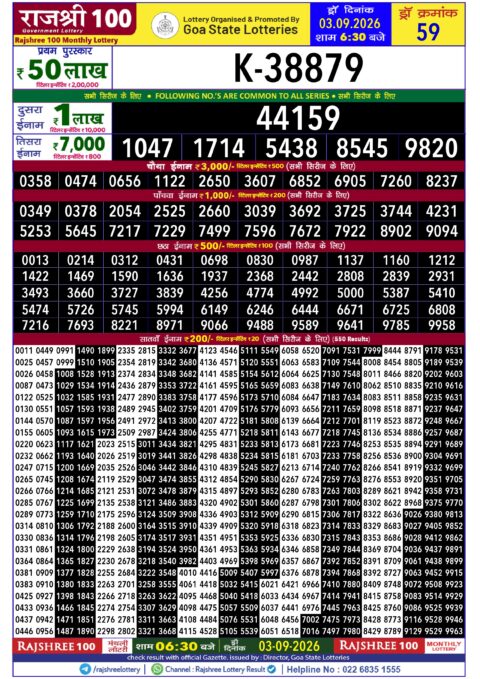 Rajshree Lottery Result Today