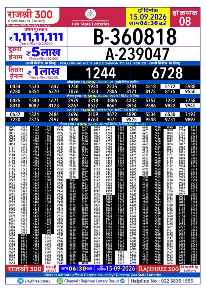Rajshree Lottery Result Today