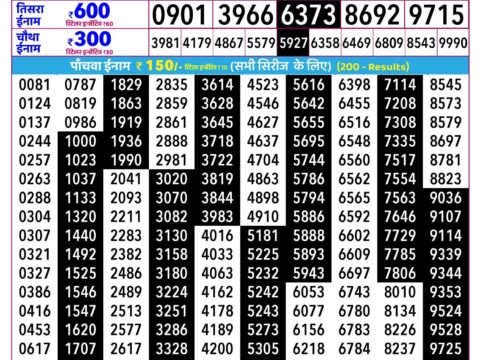 Rajshree Shukra Weekly Lottery 2.25pm Result 04 September 2026 Rajshree Lottery Result Today