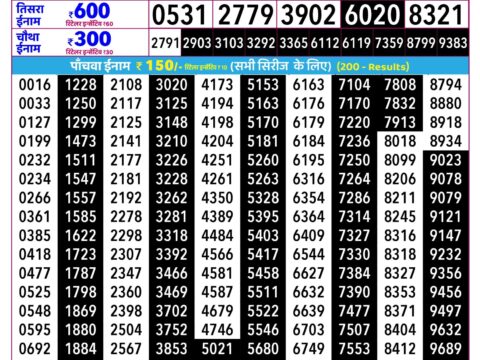 Rajshree Som Weekly Lottery 2.25pm Result 07 September 2026 Rajshree Lottery Result Today