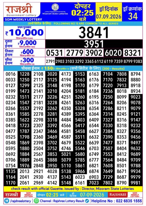 Rajshree Lottery Result Today