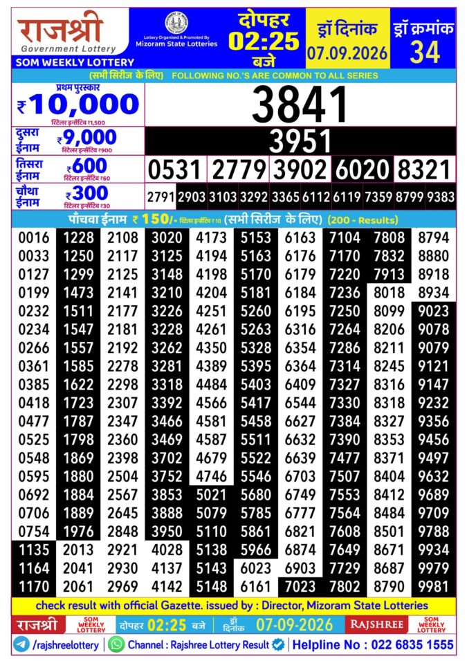 Rajshree Som Weekly Lottery 2.25pm Result 07 September 2026 Rajshree Lottery Result Today