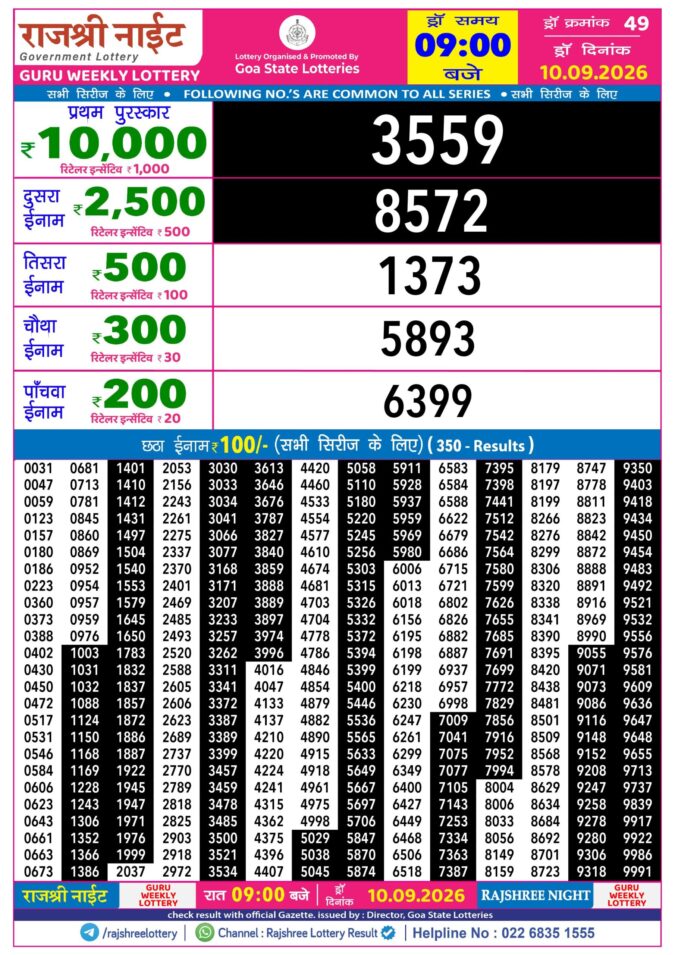 Rajshree Night Guru Weekly Lottery 9pm Result 10 September 2026 Rajshree Lottery Result Today