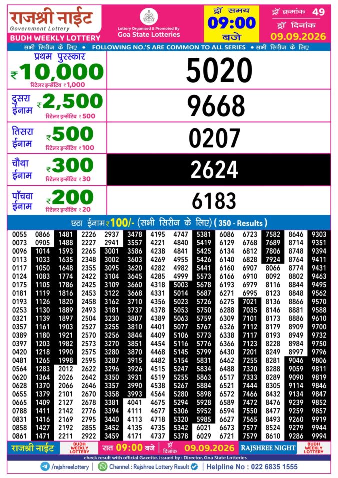 Rajshree Night Budh Weekly Lottery 9pm Result 09 September 2026 Rajshree Lottery Result Today