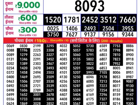Rajshree Sunday Weekly Lottery 8pm Result 27 September 2026 Rajshree Lottery Result Today