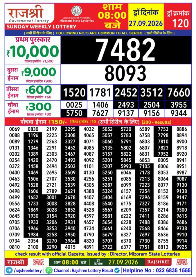 Rajshree Sunday Weekly Lottery 8pm Result 27 September 2026 Rajshree Lottery Result Today