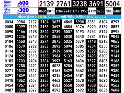 Rajshree Shani Weekly Lottery 2.25pm Result 26 September 2026 Rajshree Lottery Result Today