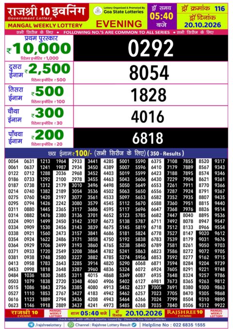 Rajshree Lottery Result Today