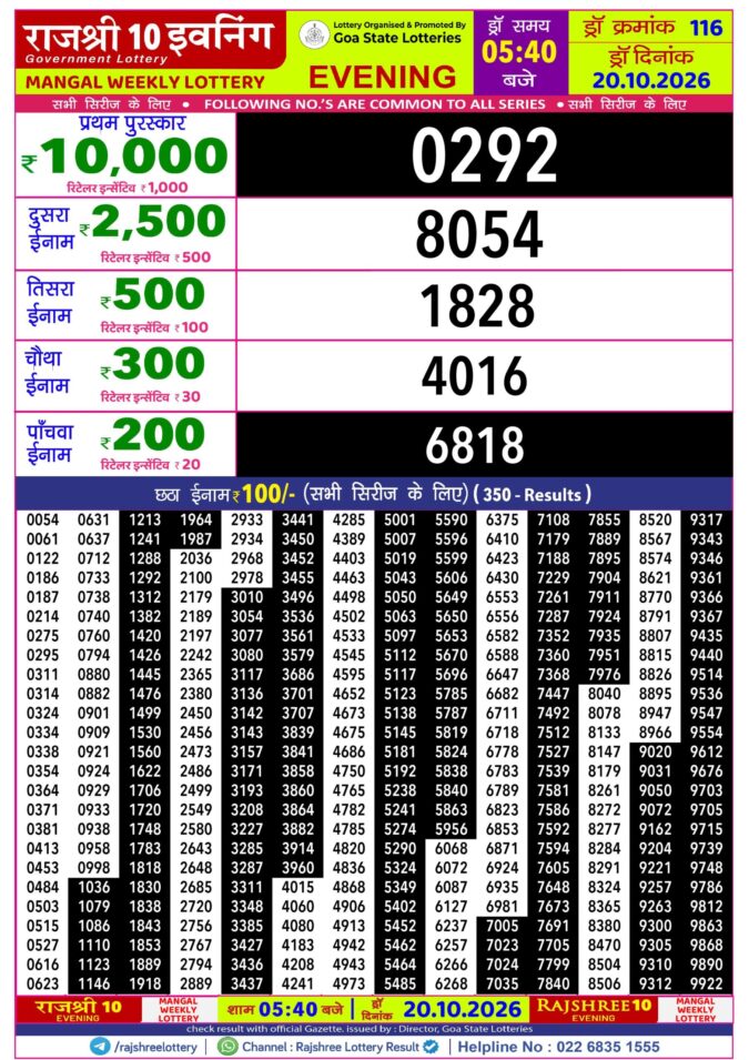 Rajshree Lottery Result Today
