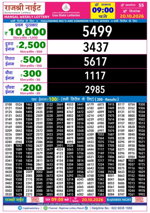 Rajshree Lottery Result Today