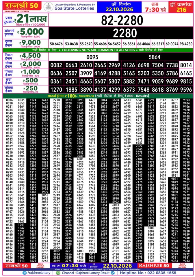 Rajshree Lottery Result Today