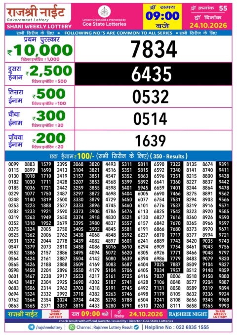 Rajshree Lottery Result Today