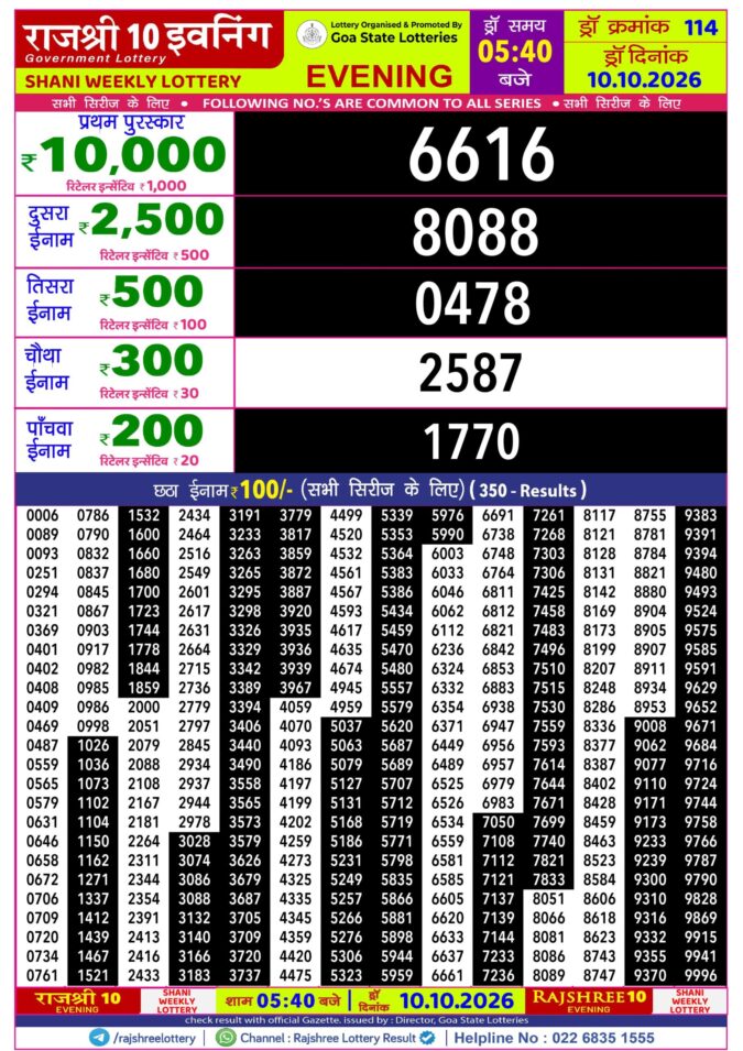Rajshree Lottery Result Today