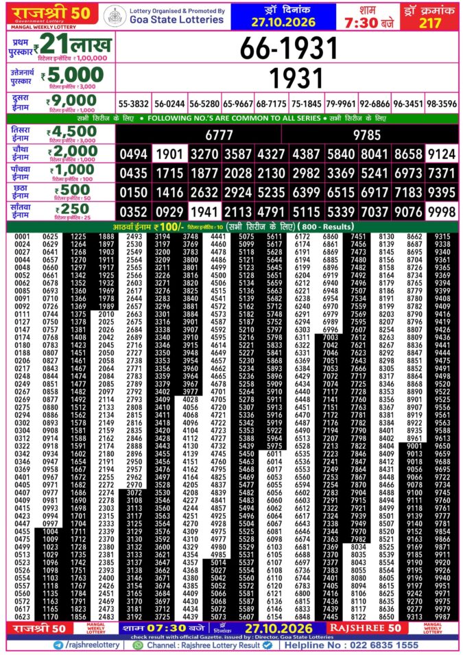 Rajshree 50 Mangal Weekly Lottery 7.30pm Result 27 October 2026 Rajshree Lottery Result Today
