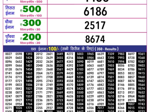 Rajshree 10 Evening Ravi Weekly Lottery 5.40pm Result 11 October 2026 Rajshree Lottery Result Today