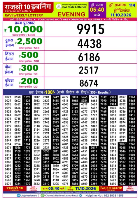 Rajshree Lottery Result Today