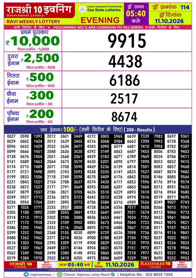 Rajshree 10 Evening Ravi Weekly Lottery 5.40pm Result 11 October 2026 Rajshree Lottery Result Today