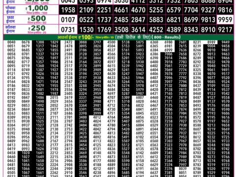 Rajshree 50 Guru Weekly Lottery 7:30pm Result 15 October 2026 Rajshree Lottery Result Today