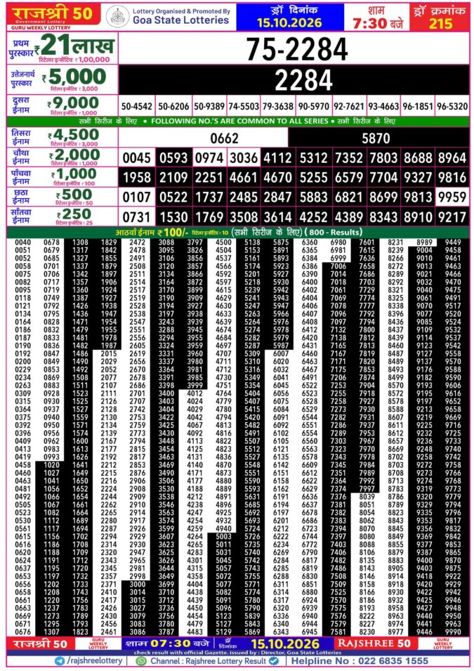 Rajshree 50 Guru Weekly Lottery 7:30pm Result 15 October 2026 Rajshree Lottery Result Today