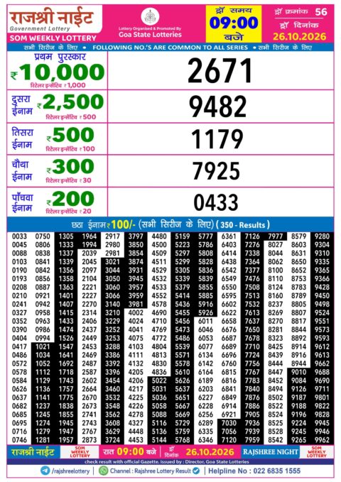Rajshree Lottery Result Today