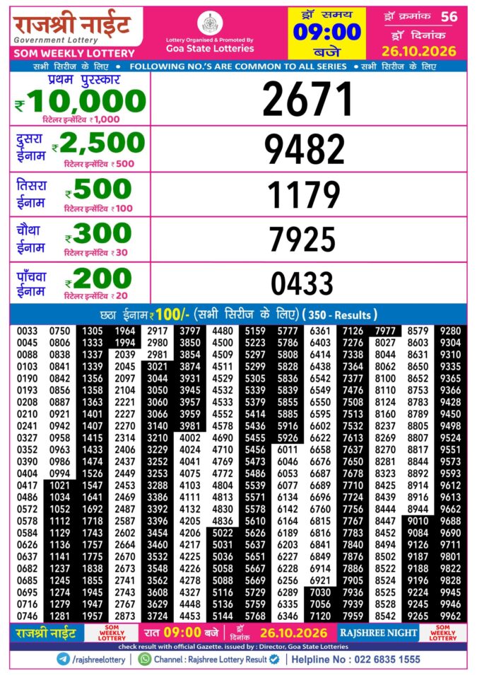 Rajshree Night Som Weekly Lottery 9pm Result 26 October 2026 Rajshree Lottery Result Today