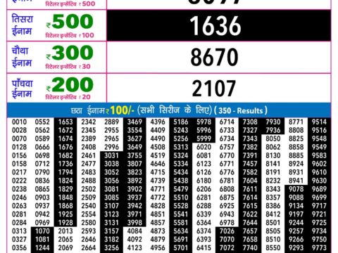 Rajshree Lottery Result Today