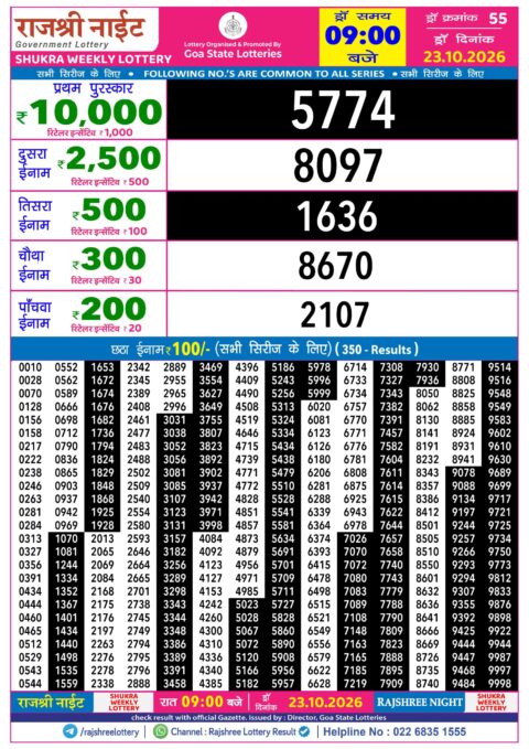 Rajshree Lottery Result Today