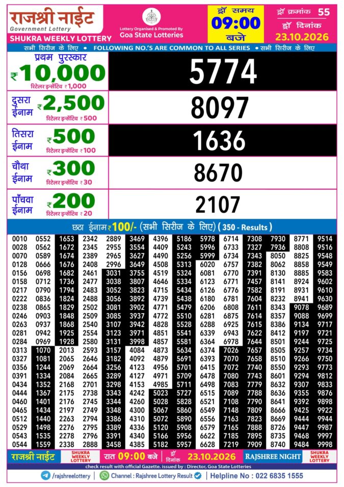 Rajshree Lottery Result Today