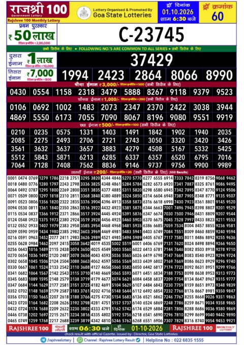 Rajshree Lottery Result Today