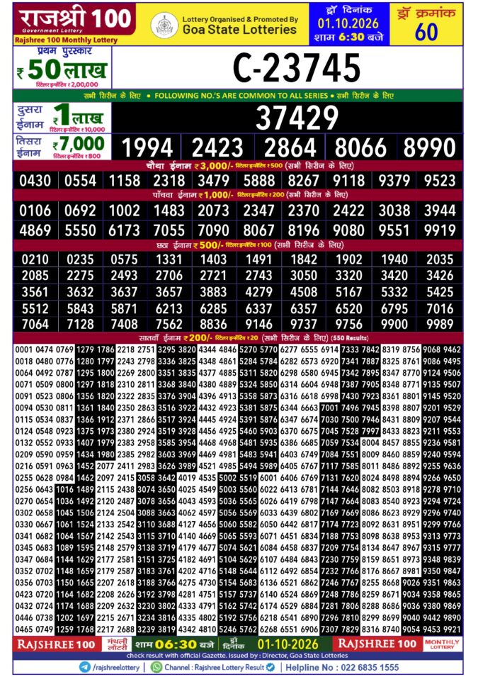 Rajshree Lottery Result Today