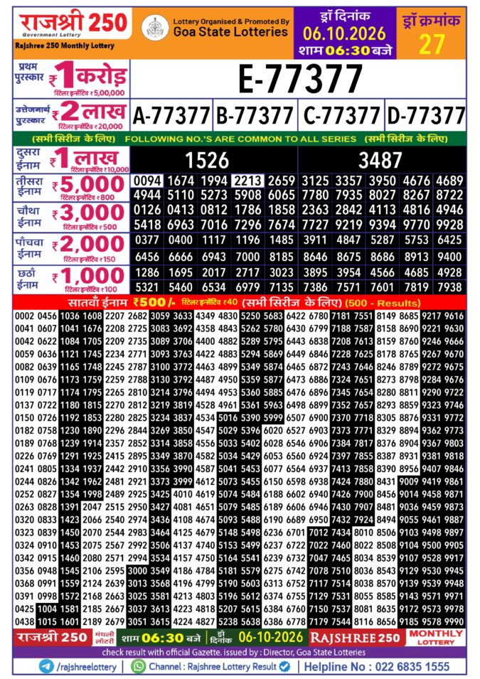 Rajshree Lottery Result Today