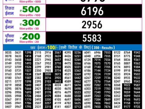Rajshree Lottery Result Today