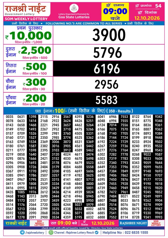Rajshree Night Som Weekly Lottery 9pm Result 12 October 2026 Rajshree Lottery Result Today