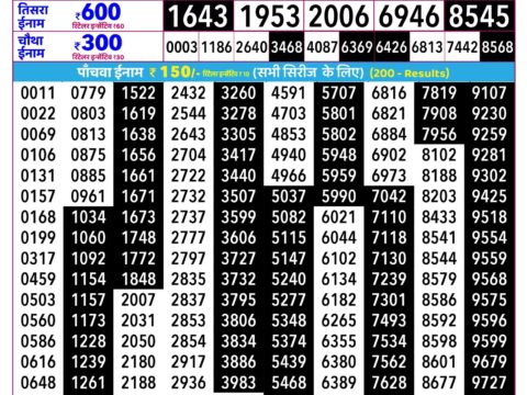 Rajshree Budh Weekly Lottery 2.25pm Result 14 October 2026 Rajshree Lottery Result Today