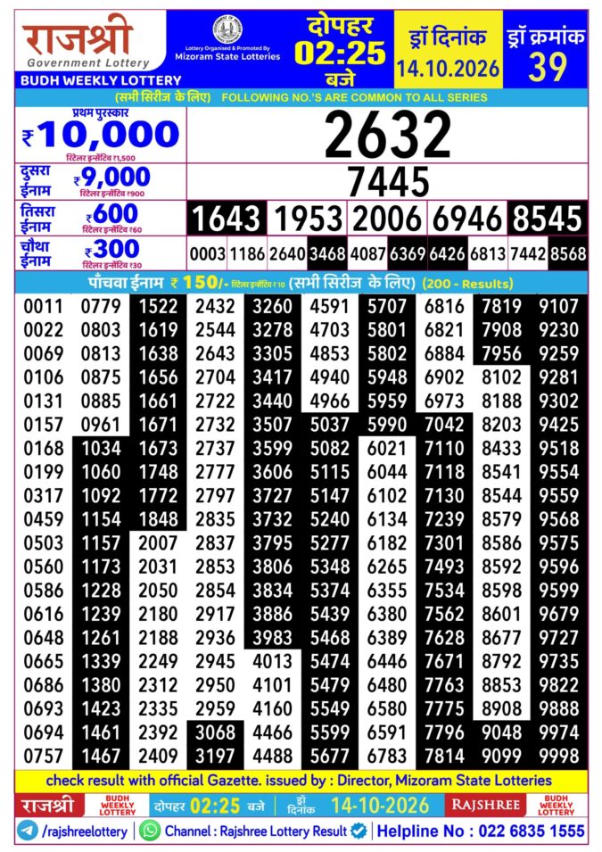 Rajshree Budh Weekly Lottery 2.25pm Result 14 October 2026 Rajshree Lottery Result Today