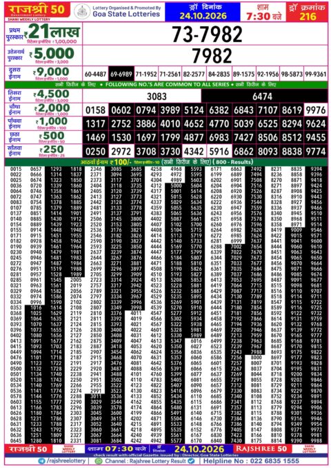Rajshree Lottery Result Today