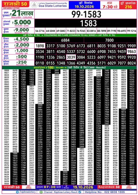 Rajshree Lottery Result Today