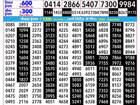 Rajshree Shukra Weekly Lottery 2.25pm Result 16 October 2026 Rajshree Lottery Result Today