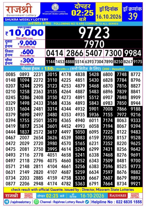 Rajshree Lottery Result Today