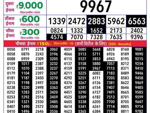 Rajshree Monday Weekly Lottery 8pm Result 12 October 2026 Rajshree Lottery Result Today