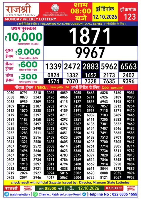Rajshree Lottery Result Today