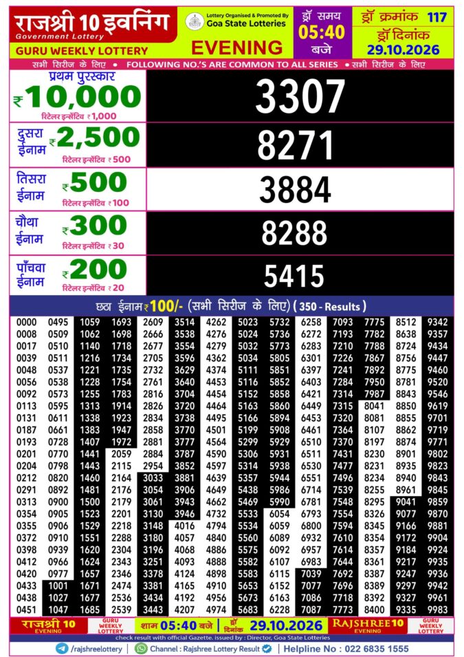 Rajshree 10 Evening Guru Weekly Lottery 5.40pm Result 29 October 2026 Rajshree Lottery Result Today