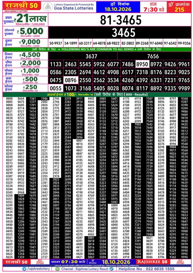 Rajshree 50 Ravi Weekly Lottery 7:30pm Result 18 October 2026 Rajshree Lottery Result Today