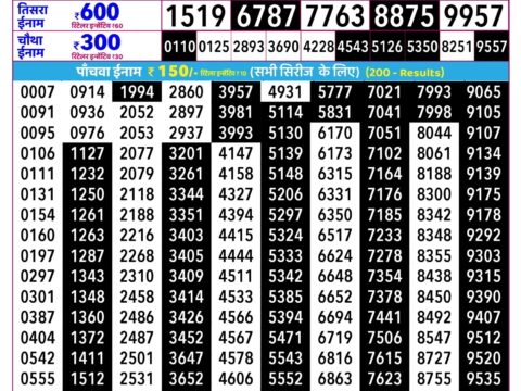 Rajshree Ravi Weekly Lottery 2.25pm Result 25 October 2026 Rajshree Lottery Result Today