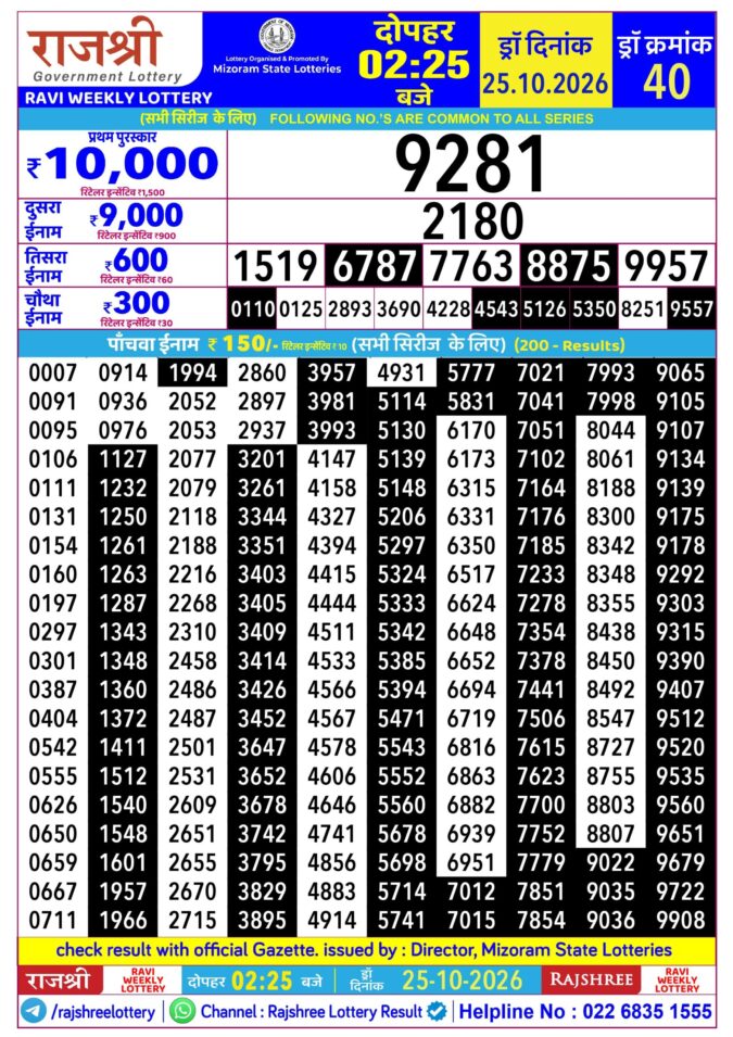 Rajshree Ravi Weekly Lottery 2.25pm Result 25 October 2026 Rajshree Lottery Result Today