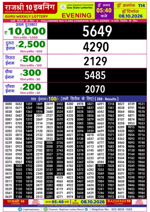 Rajshree Lottery Result Today