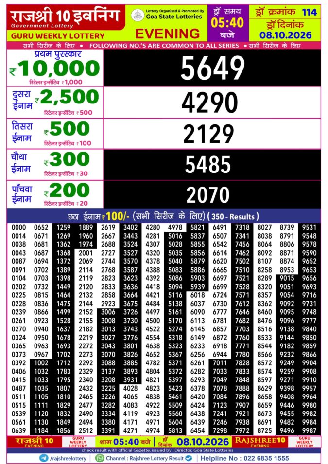 Rajshree 10 Evening Guru Weekly Lottery 5.40pm Result 08 October 2026 Rajshree Lottery Result Today