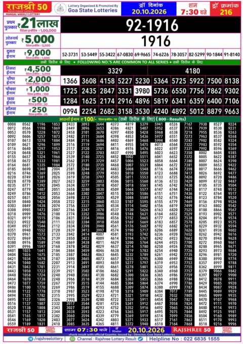 Rajshree Lottery Result Today