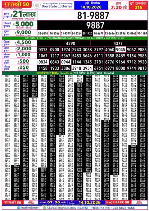 Rajshree Lottery Result Today